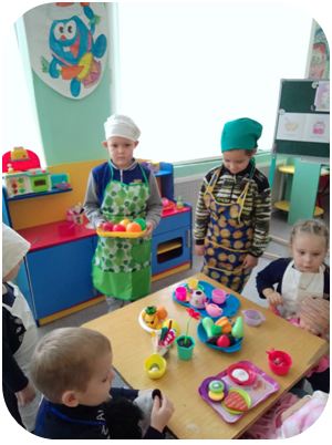 Знакомство с профессией повар.